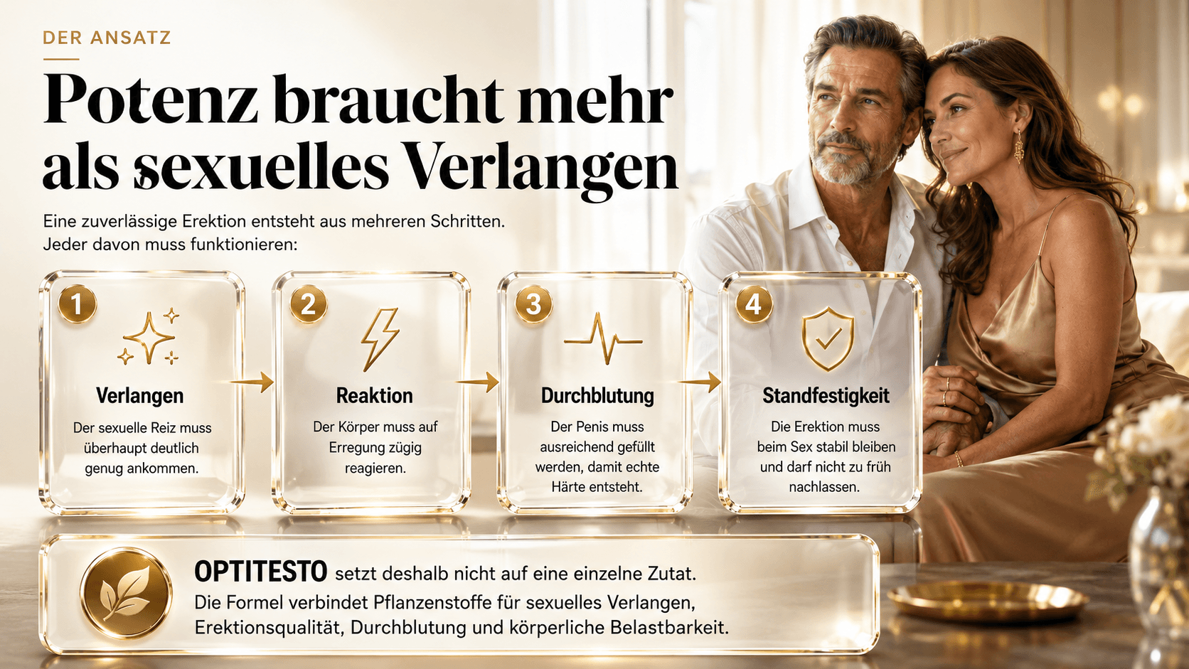 Der Ansatz: Potenz braucht mehr als sexuelles Verlangen.